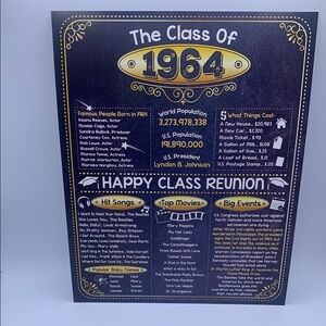 Class of 1964 Reunion Poster 11 x 14 Unframed Print NEW Nostalgic Vintage